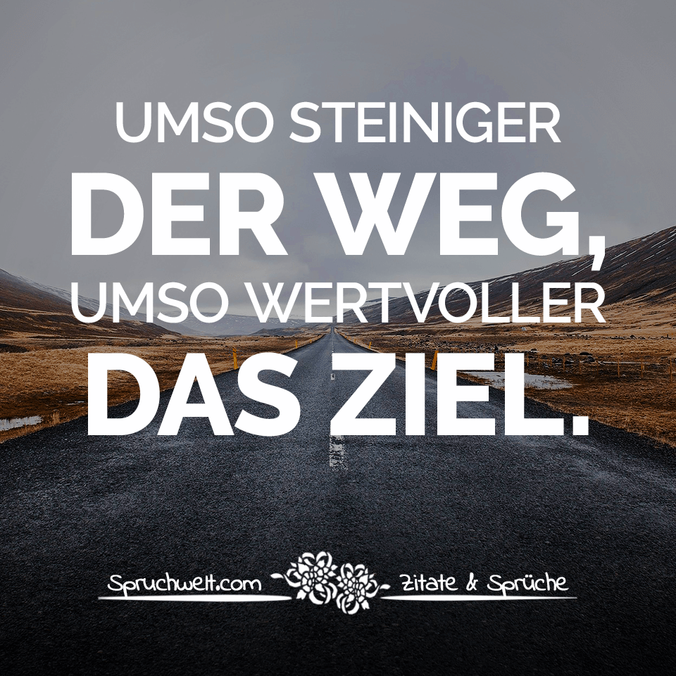 Motivation Motivierende Zitate Motivationssprüche